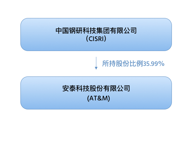 http://www.gztanye.com.cn/wp-content/uploads/2020/09/about.png
